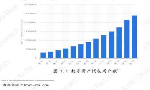 新手指南：如何在TP钱包中使用DApp进行加密货币操作